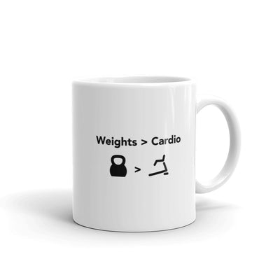 Weights - CareerCoffeeMugs